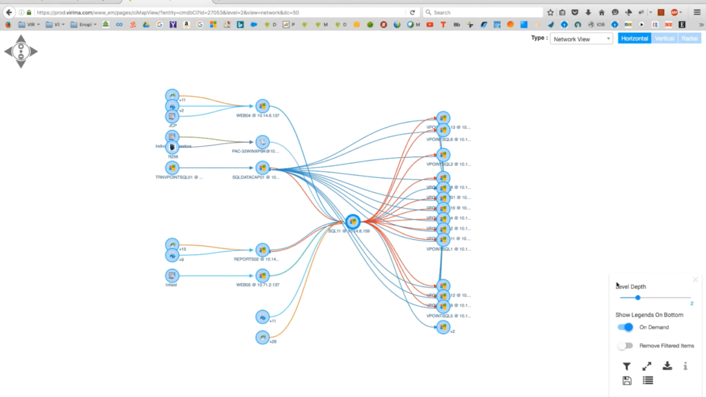 Business Service Maps help visualize the many dependencies and relationships underlying an organization