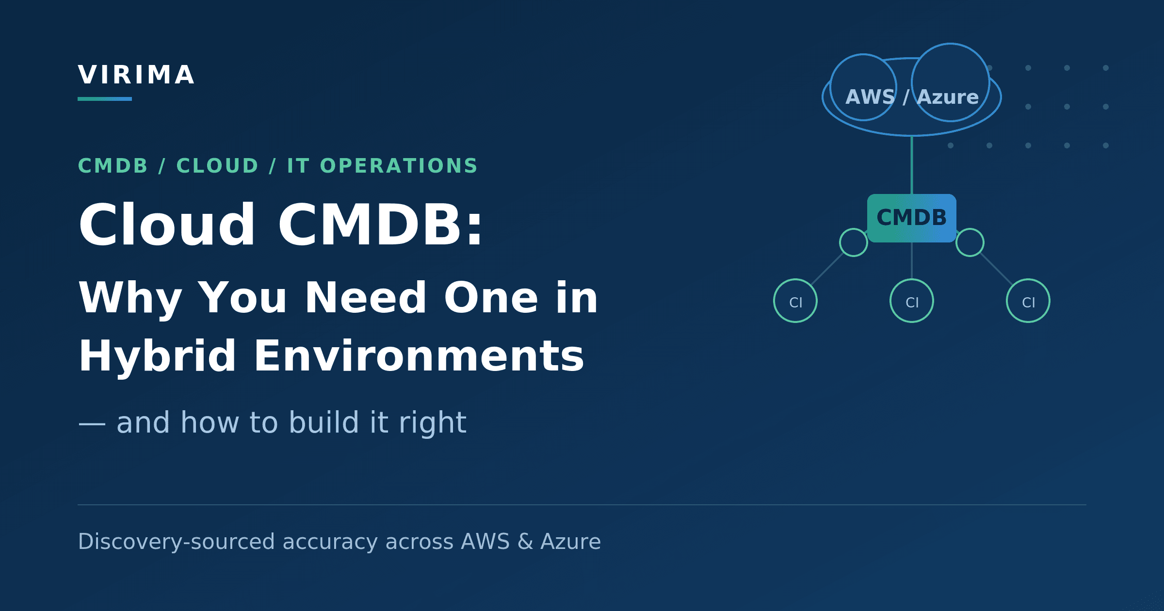 Cloud CMDB for hybrid environments