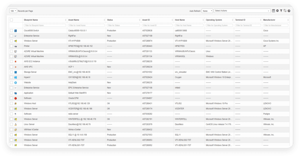 An image of Virima's CMDB dashboard that gives you a bird's eye view of all your assets and their data