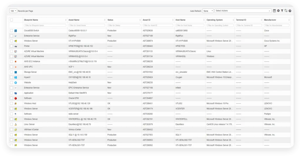 An image of Virima's CMDB dashboard that gives you a bird's eye view of all your assets and their data