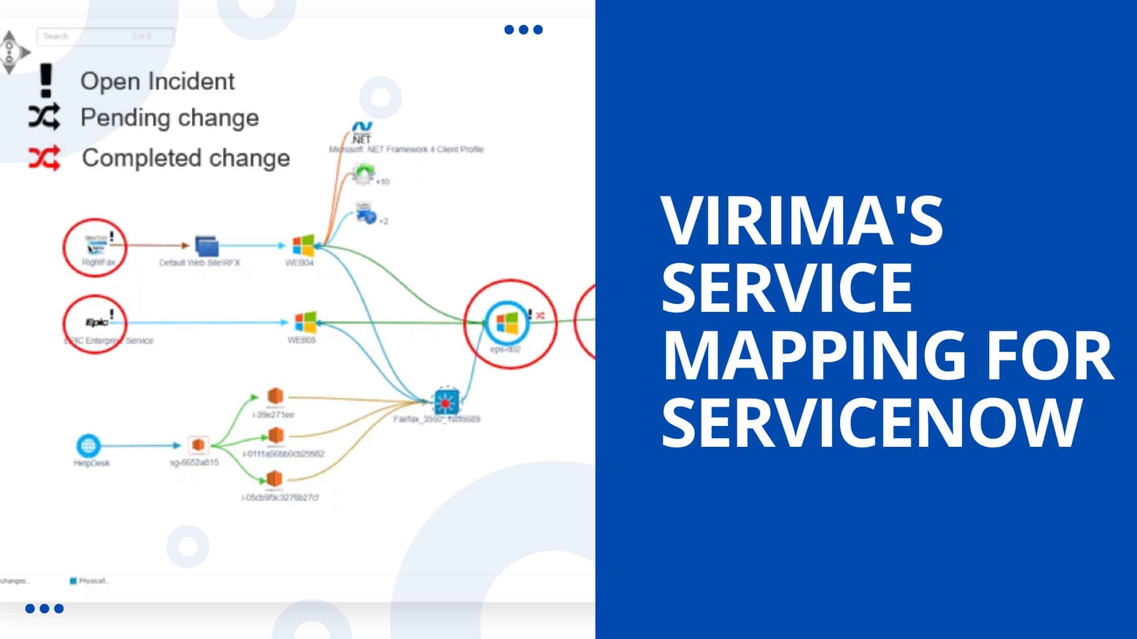 Virima's service mapping for servicenow