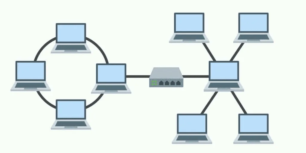 Hybrid network topology