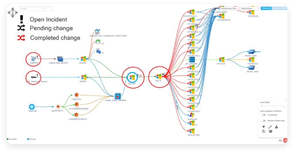 An image showing you how Virima allows you to view which incidents are open at any given point and which assets have been impacted