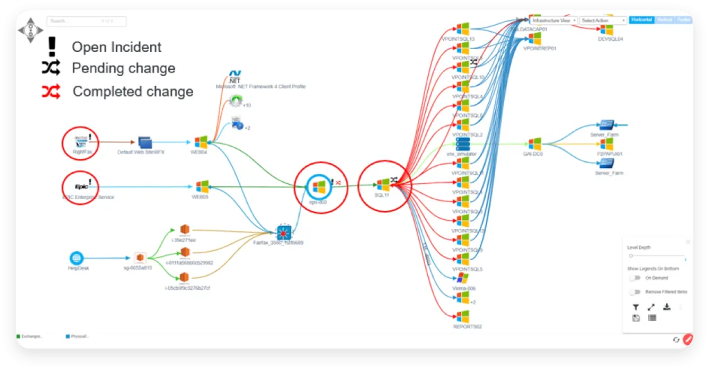 An image showing you how Virima allows you to view which incidents are open at any given point and which assets have been impacted