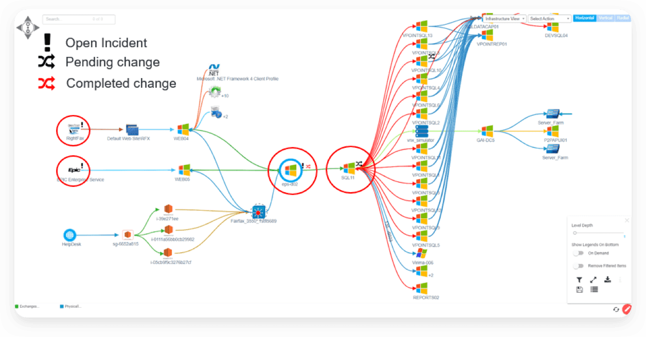Incident Treemap Improve Your Incident Response Process with Service Mapping