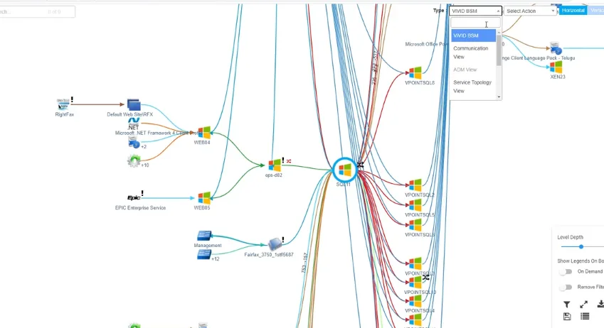 business service map view through Virima ViVID service maps