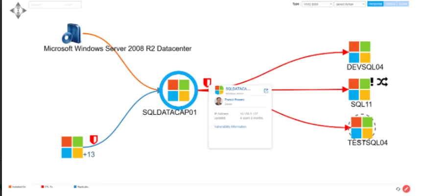 ViVID service mapping in Virima CSAM 