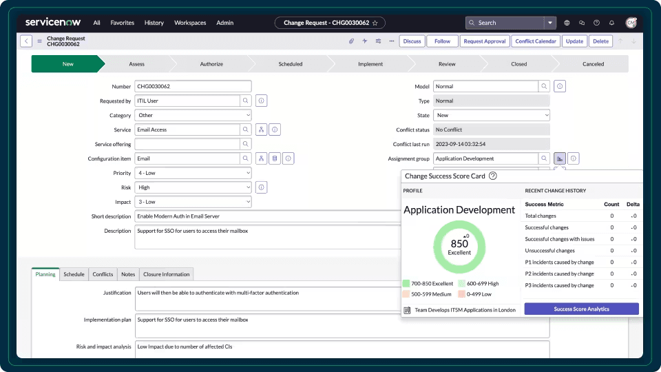 Virima blueprints that perfectly dovetail with ServiceNow's data structures