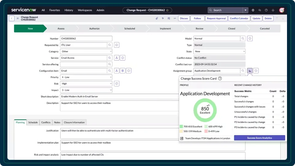 Virima blueprints that perfectly dovetail with ServiceNow's data structures
