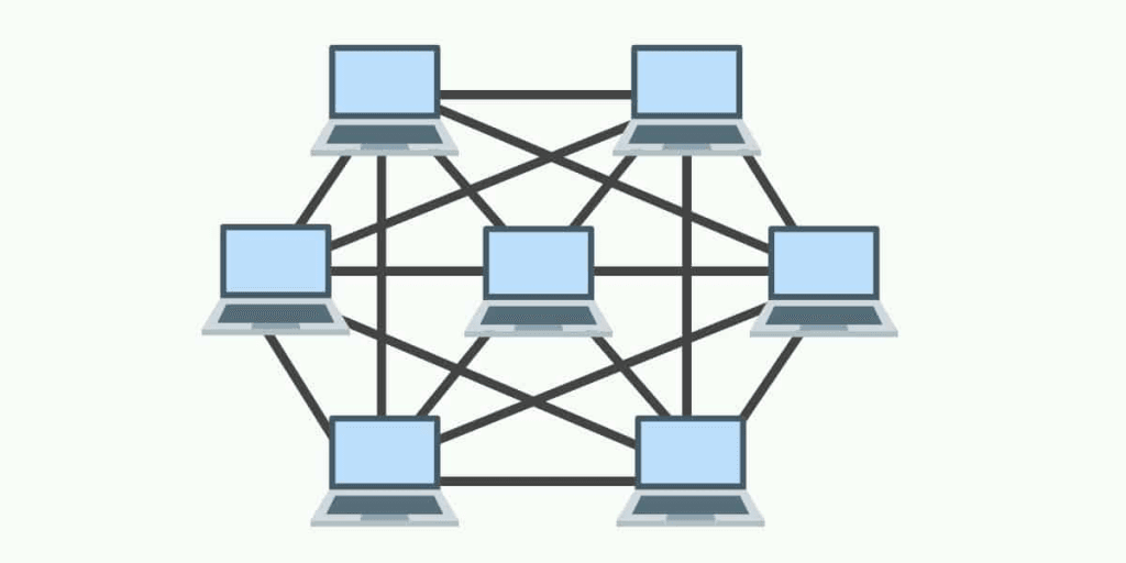 Mesh network topology