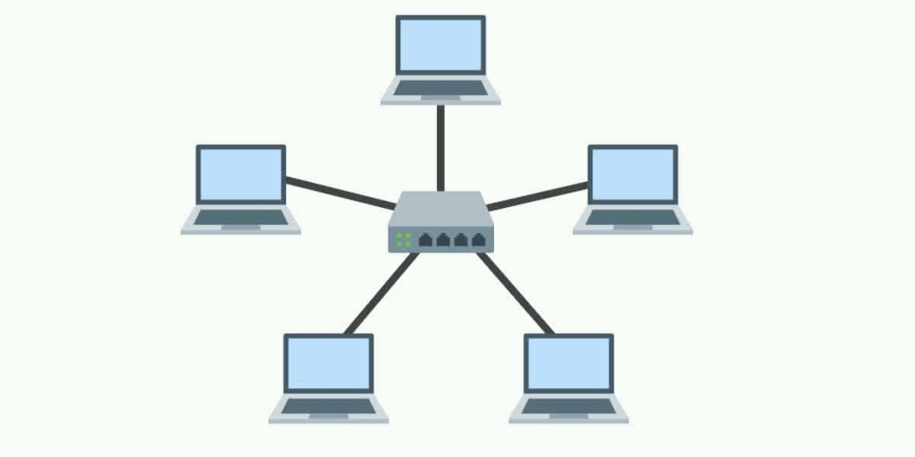 star network topology