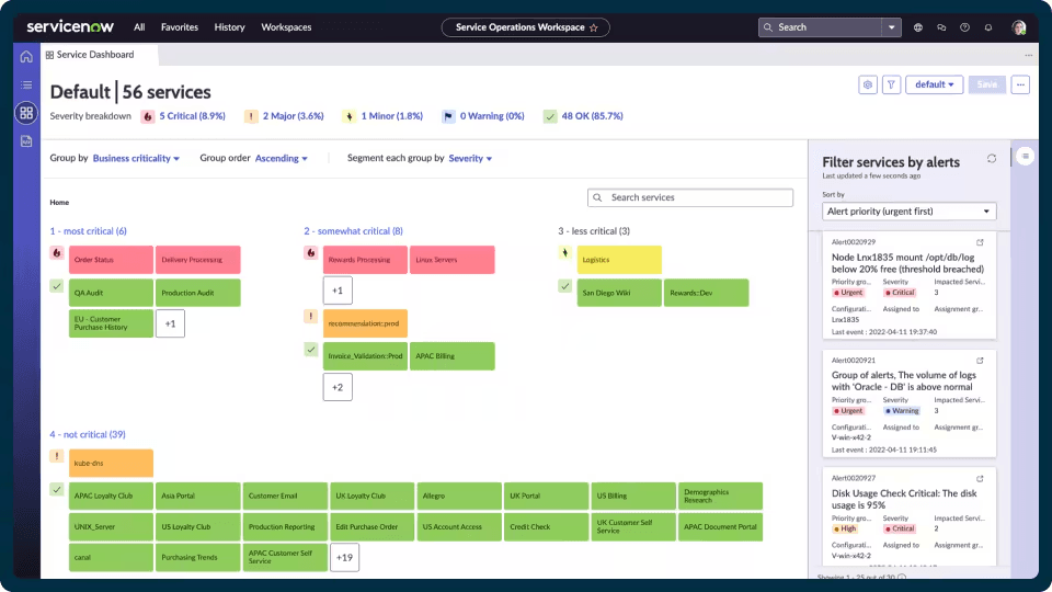 ServiceNow quickly visualizes how IT applications and dependencies work together