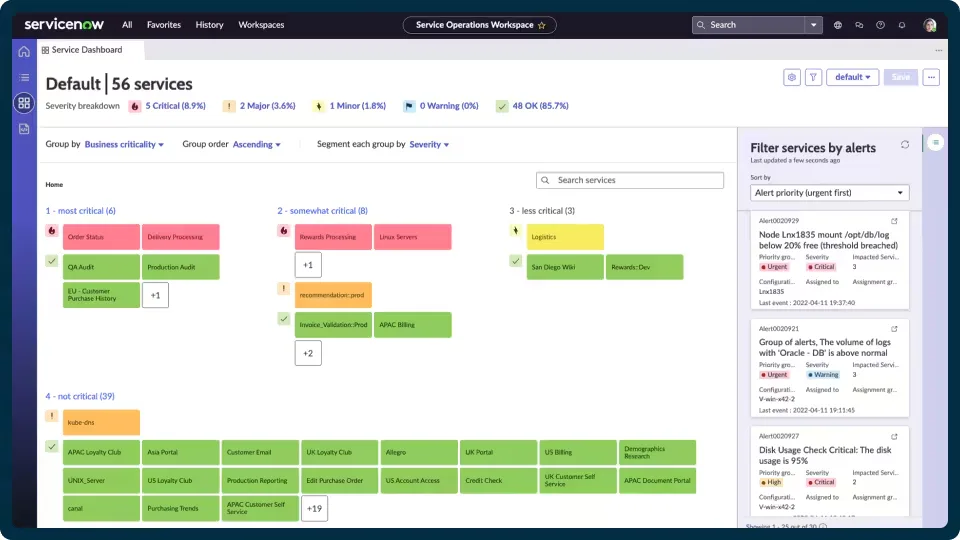 ServiceNow quickly visualizes how IT applications and dependencies work together