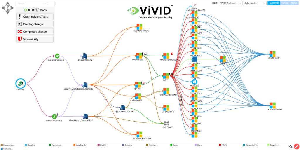 Each ViVID map features overlays that display ITSM records and vulnerabilities.