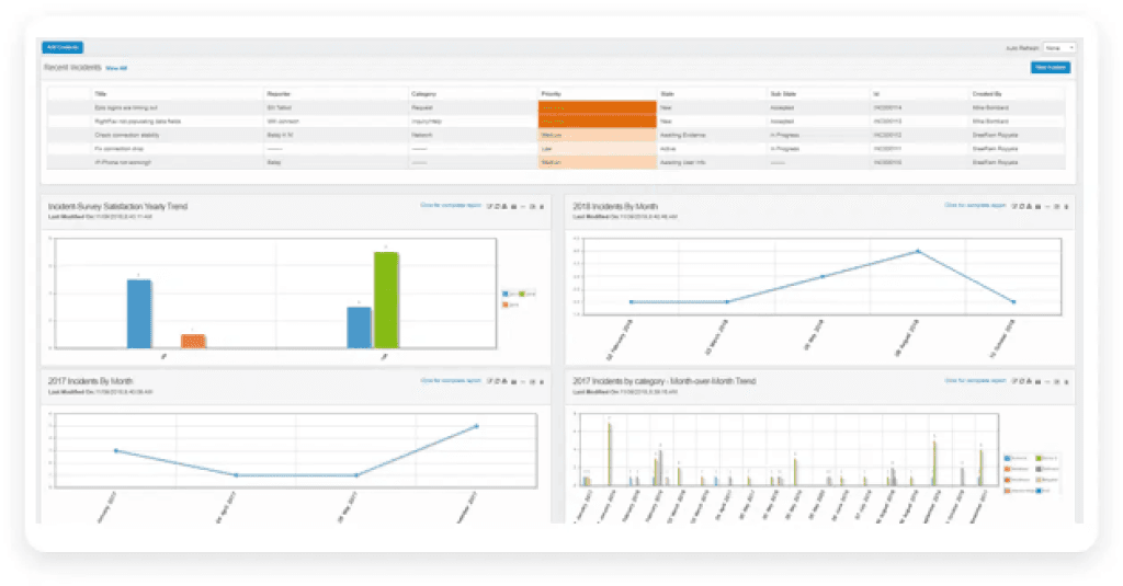 Virima easily generates Incident Management workflows to properly log and route incidents