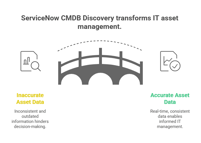 Application dependency mapping (ADM).png