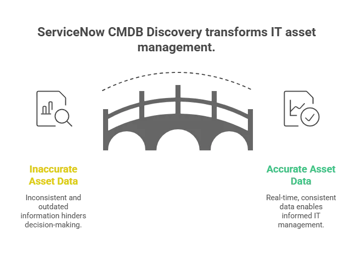 Application dependency mapping (ADM).png
