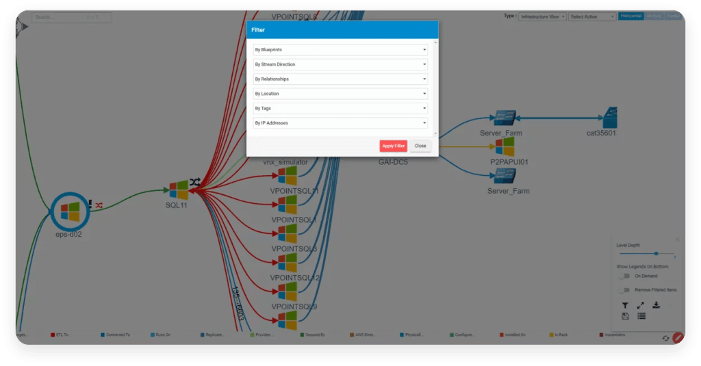 Service mapping leverages application dependency mapping to pinpoint impacts during changes or when issues arise.