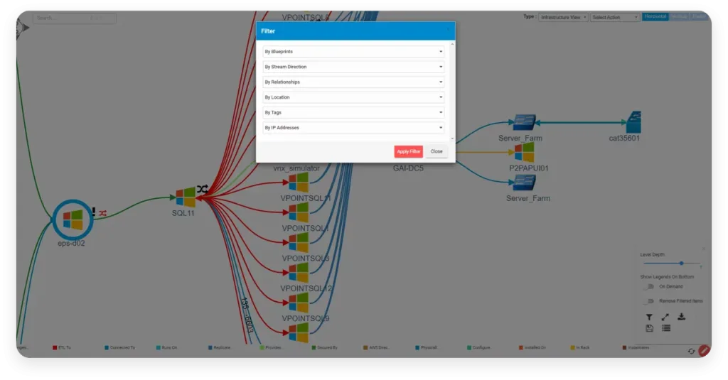 Service mapping leverages application dependency mapping to pinpoint impacts during changes or when issues arise.