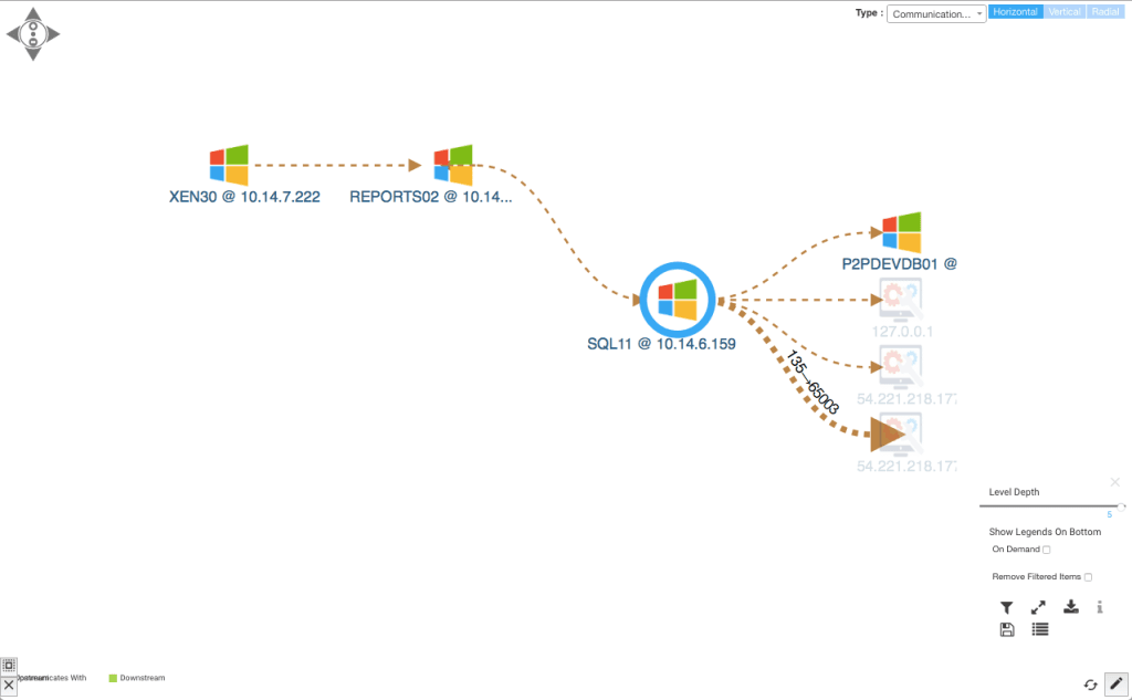 Communication views in Virima’s service maps