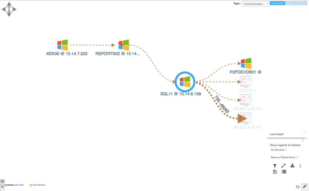 Communication views in Virima’s service maps