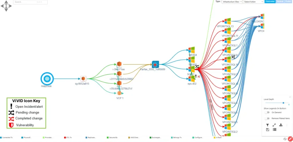 Service mapping for Jira service management customers
