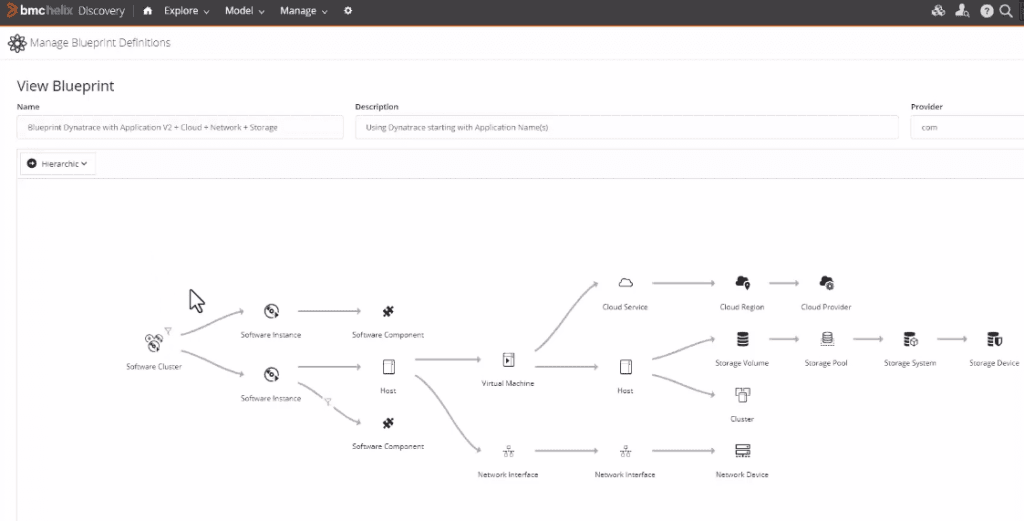 BMC application dependency mapping tool