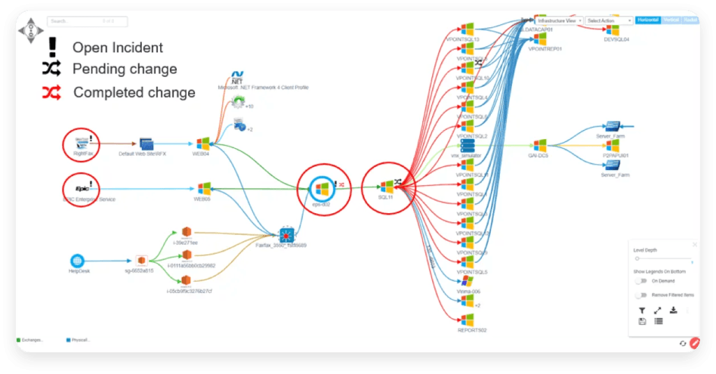 Work faster and better with Virima’s automatic network mapping personalized views 