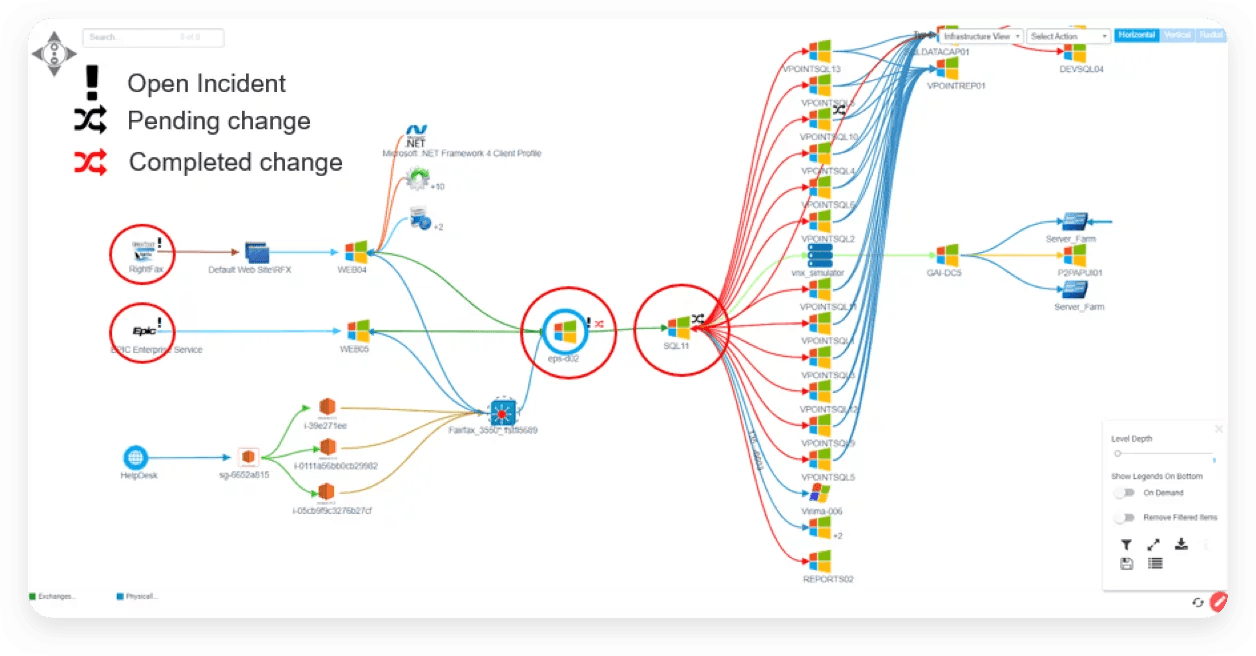 ITIL CMDB Best Practices: Building a CMDB That Stays Accurate | Virima