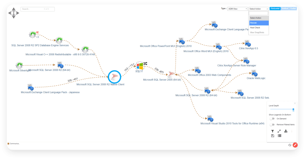 IT systems mapped across cloud, on-premise, and hybrid environments for unified operational visibility