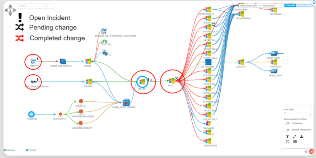 Virima provides the ability to see which incidents are currently open and identify the affected assets.
