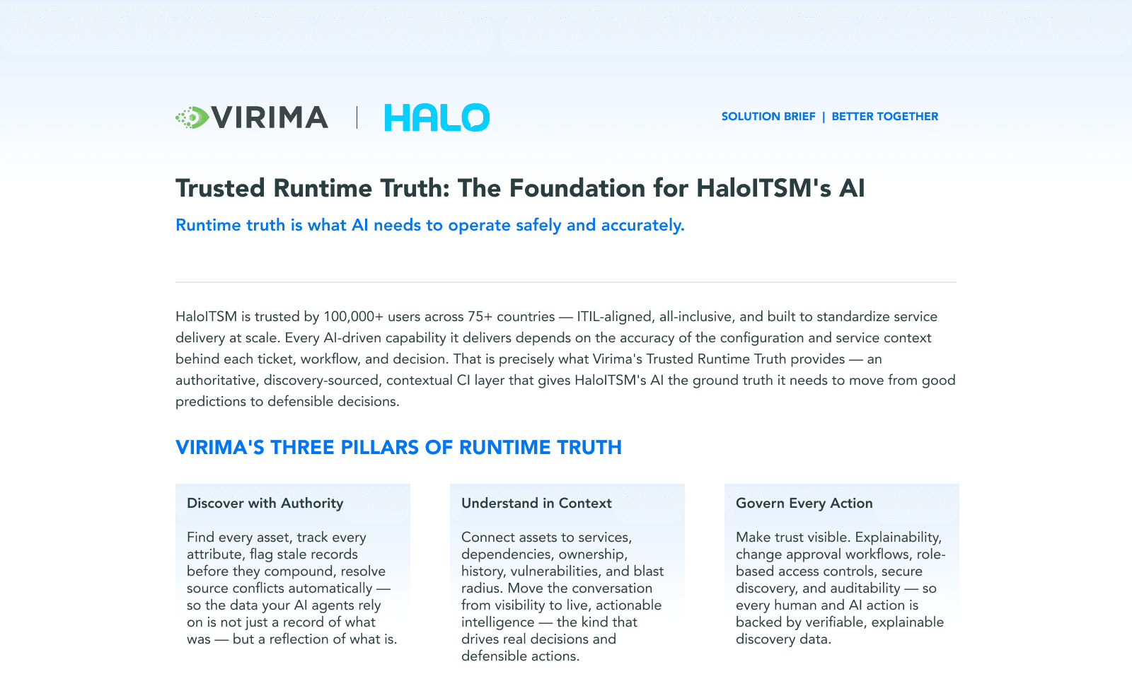 Virima + HaloITSM Solution Brief