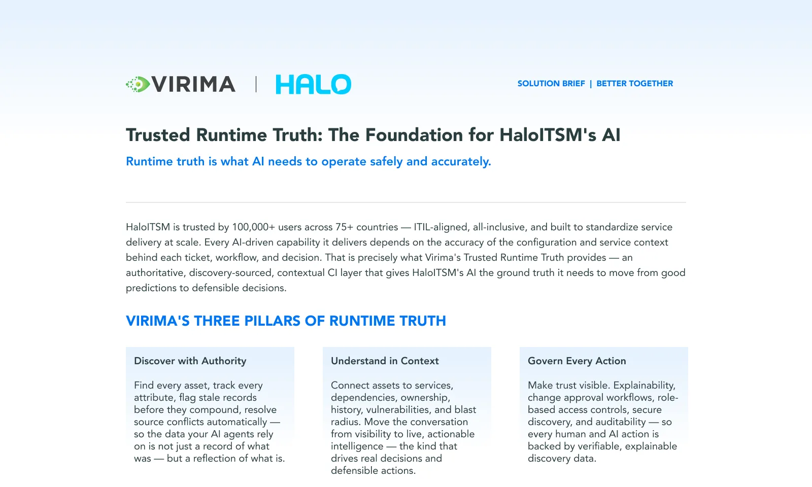 Virima + HaloITSM Solution Brief