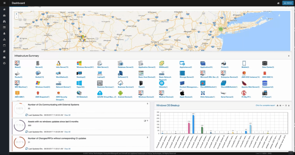 Virima's consumable CMDB data to make faster, better decisions