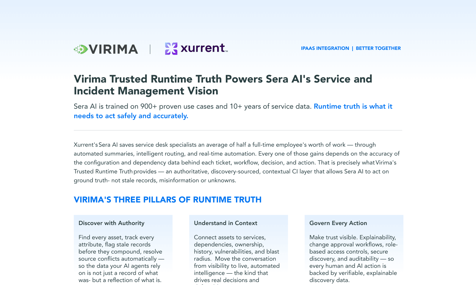 Virima Xurrent Datasheet