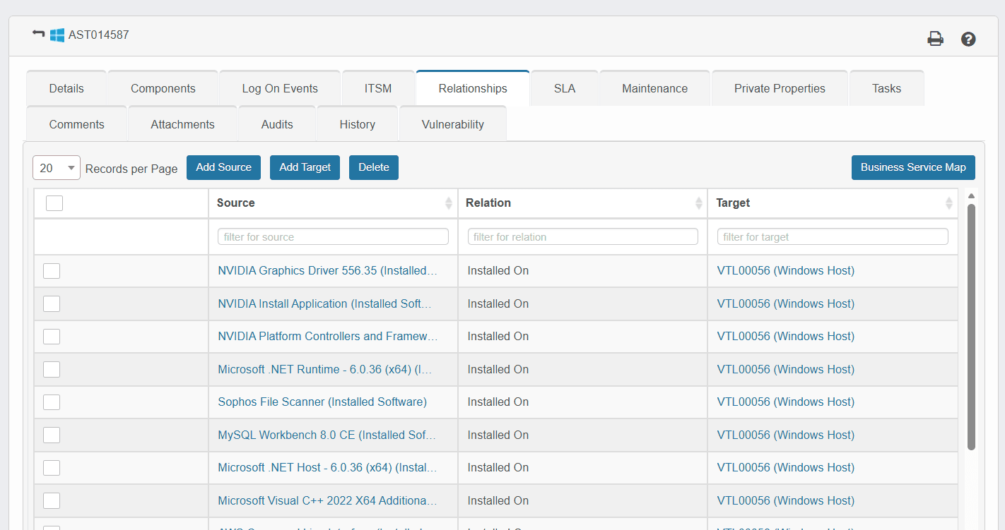 Service Available Understanding MTBF vs Service Availability in IT Operations | Virima