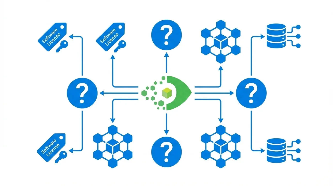 Virima ITAM software license tracking and compliance FAQ guide