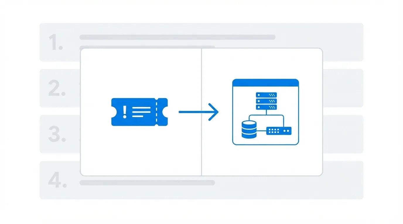 Virima ITSM incident management connected to CMDB configuration items