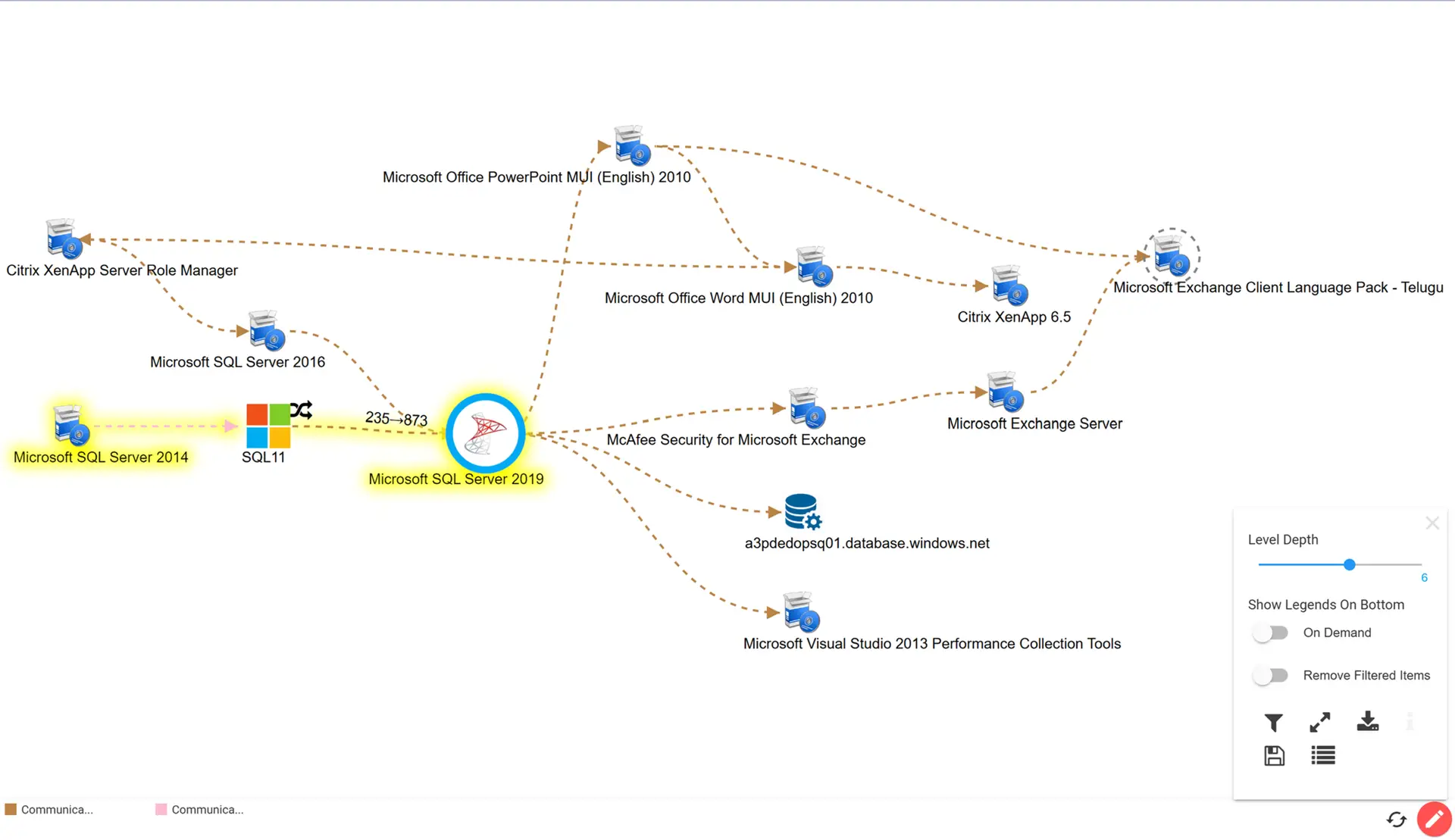 Application Dependency Mapping 
