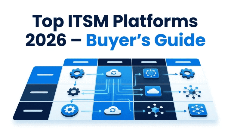 Top ITSM Software Platforms Compared [2026 Buyer’s Guide]