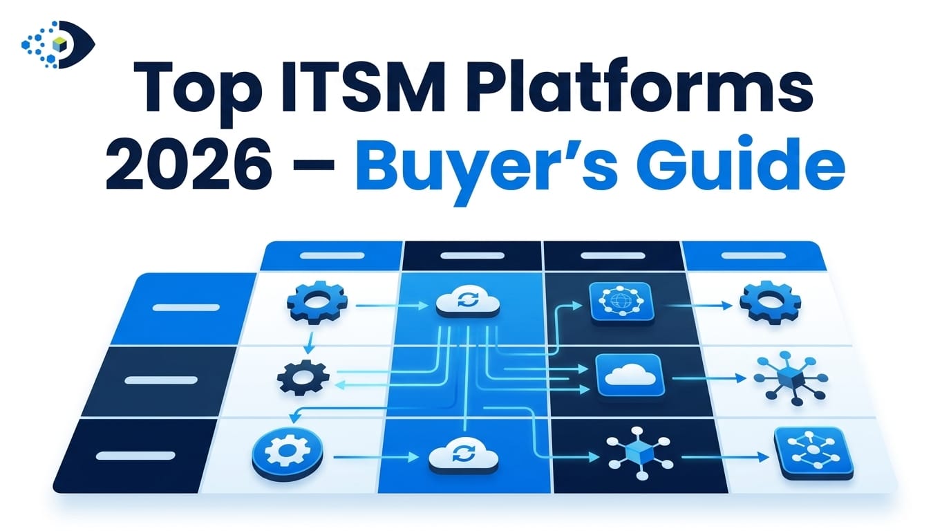 Top ITSM Software Platforms Compared 2026 Buyer's Guide
