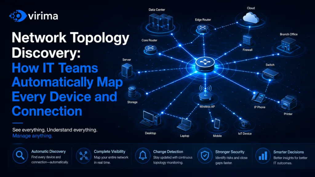 Network topology