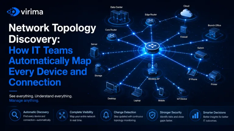 Network topology