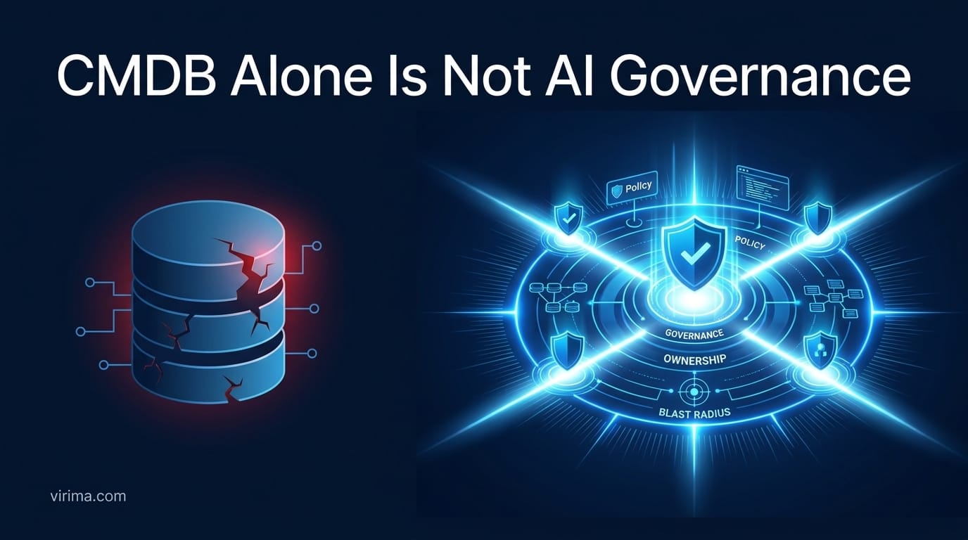 cmdb alone is not ai governance