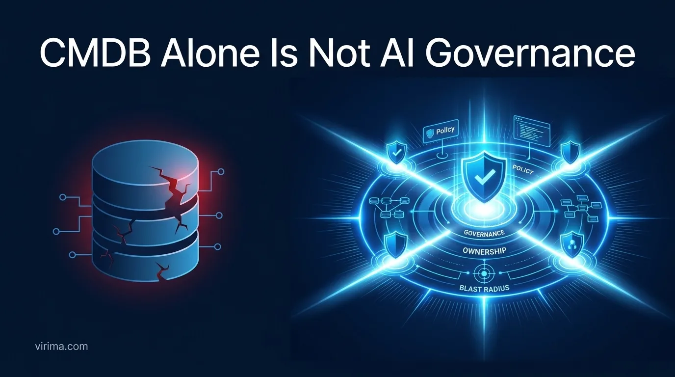 cmdb alone is not ai governance