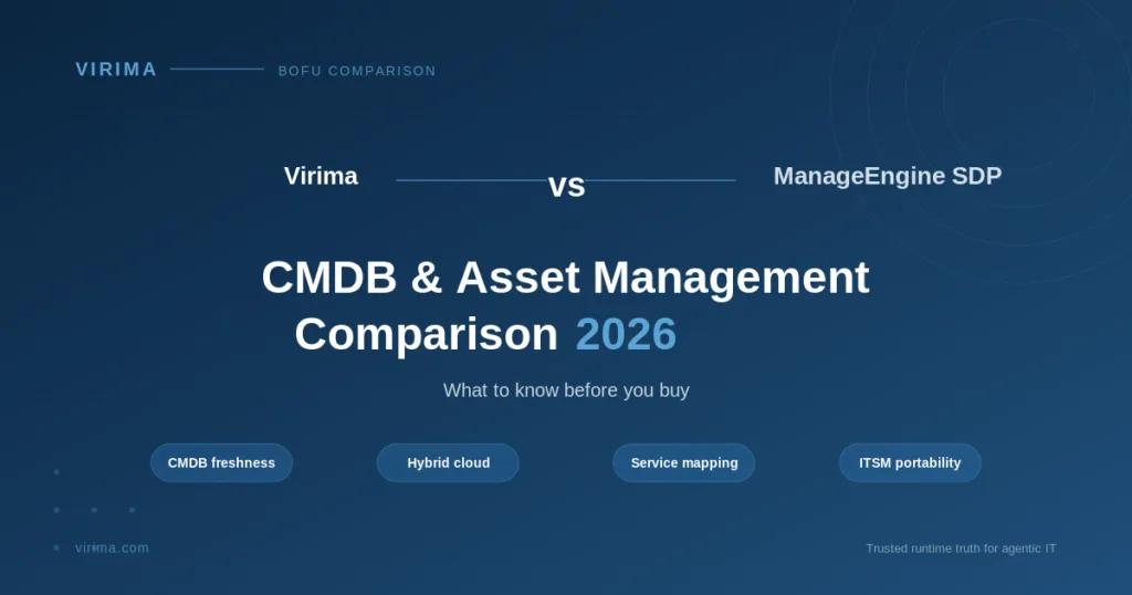 Virima vs. ManageEngine