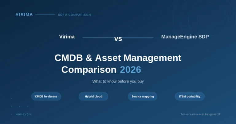 Virima vs. ManageEngine