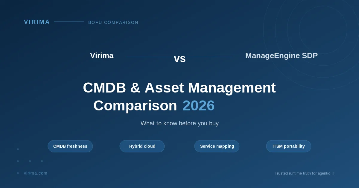 Virima vs. ManageEngine