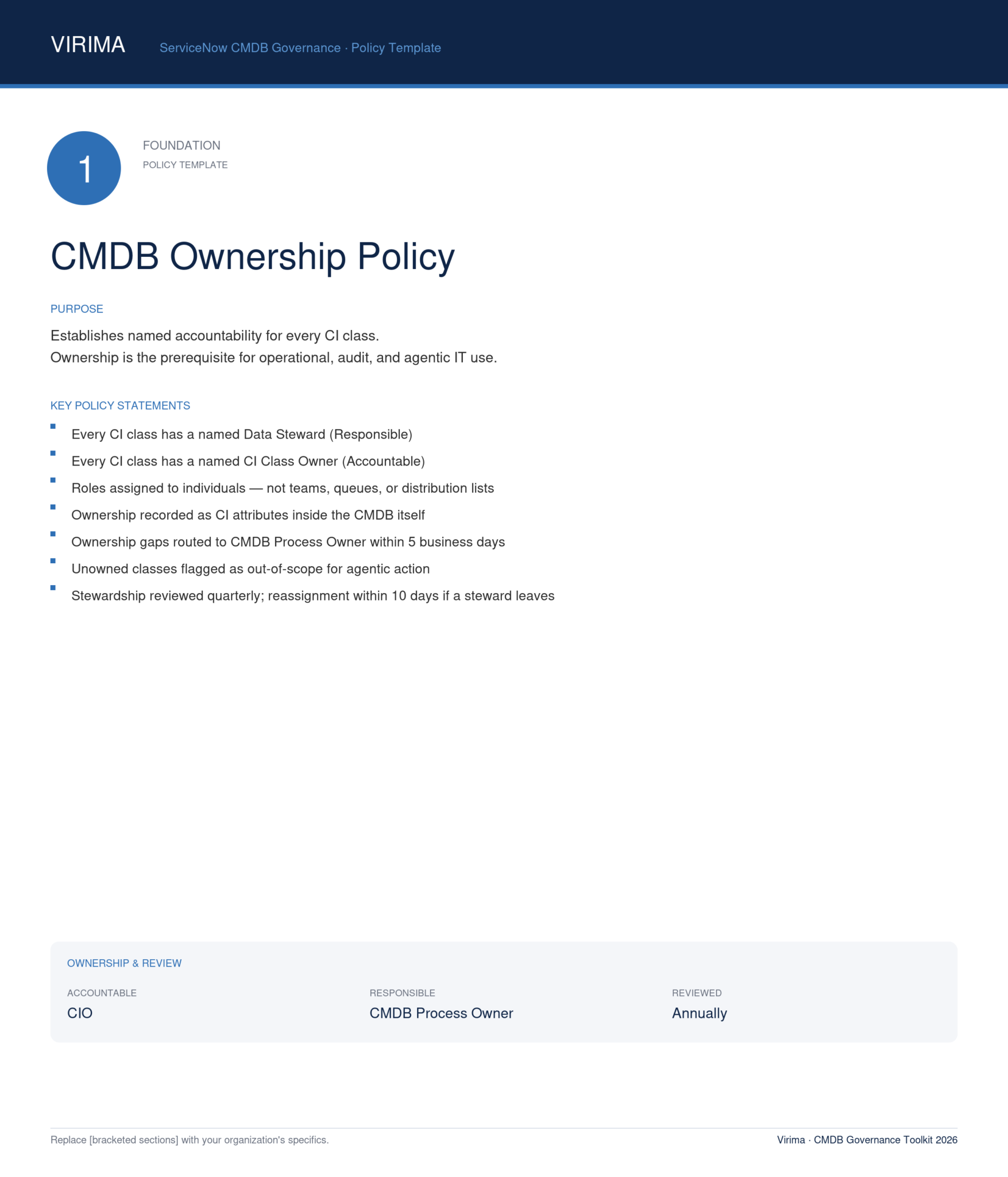 ServiceNow CMDB Governance Best Practices 2026