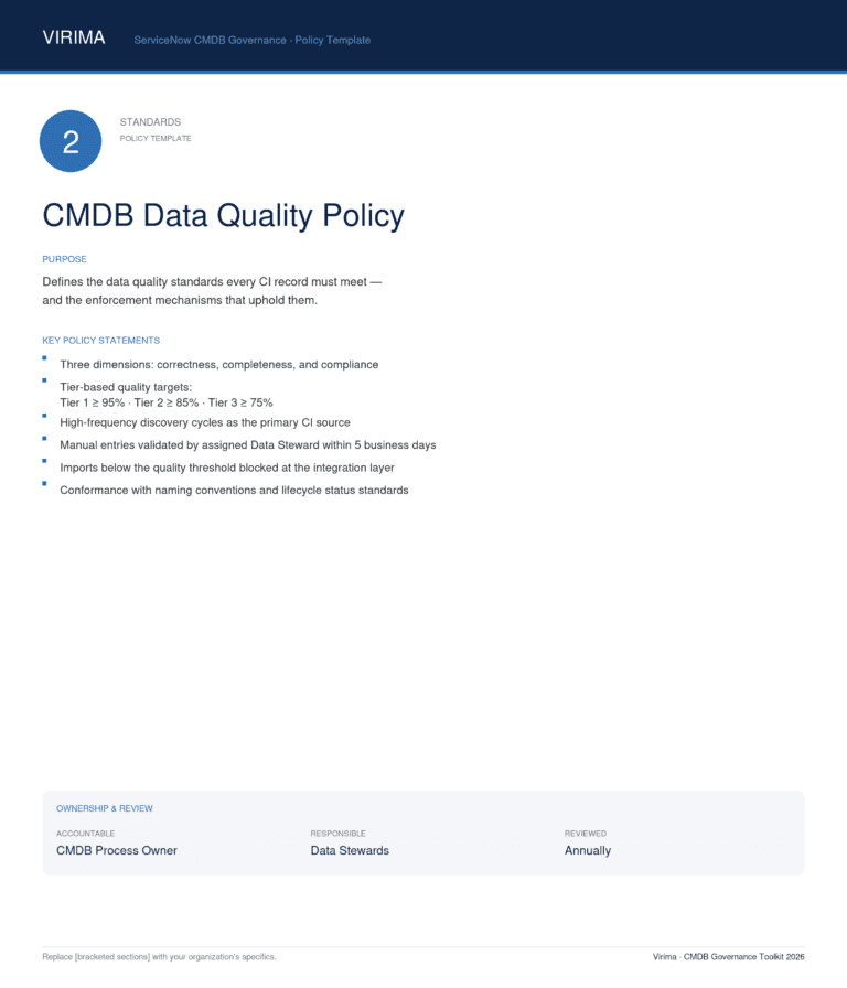 ServiceNow CMDB Governance Best Practices 2026
